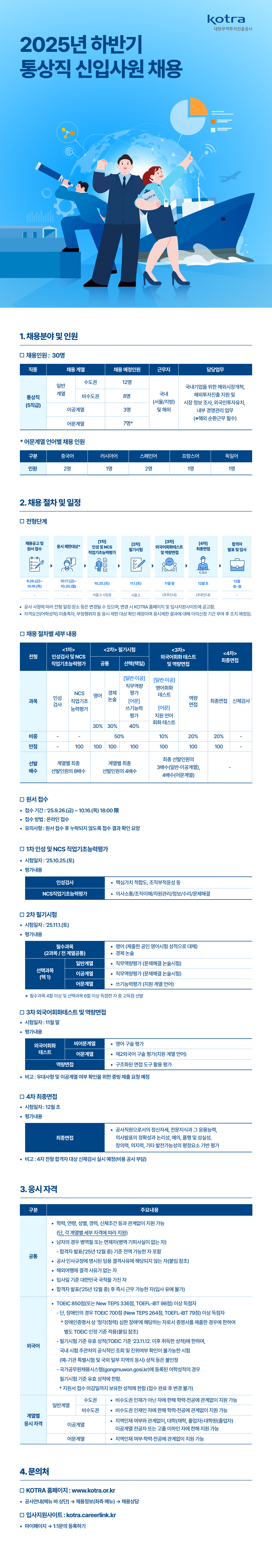Contents image